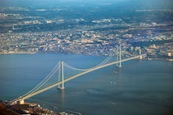 1653419817823 640pxakashi Bridge 1653419817823 640pxakashi Bridge