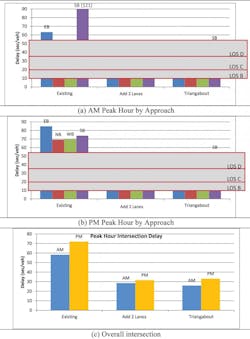 TME%20Fig5 TME%20Fig5