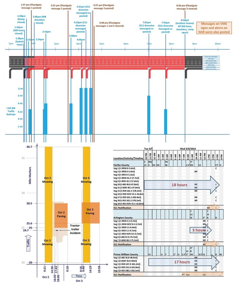 1653429511438 Figure1