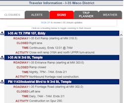 Figure%203.%20%20Lane%20Closure%20Details Figure%203.%20%20Lane%20Closure%20Details