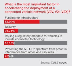 SOI_chart4 SOI_chart4