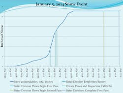 1653429529346 Toledo2 1653429529346 Toledo2