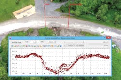 GIS_Figure-4---Damage-Profile GIS_Figure-4---Damage-Profile