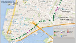 Figure-2-TSP-09142015 Figure-2-TSP-09142015