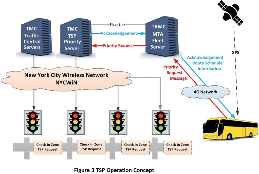 1653429532814 Figure 1