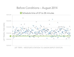 Green-Line-Images_Figure3 Green-Line-Images_Figure3