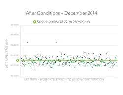 Green-Line-Images_Figure4 Green-Line-Images_Figure4