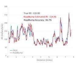 Figure-1-revised_0 Figure-1-revised_0