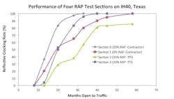figure5final figure5final