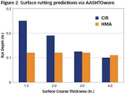 PRP_Figure2 PRP_Figure2