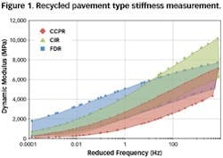 PRP_Figure1 PRP_Figure1