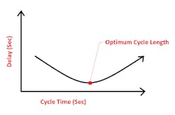 1653429557182 Scats1 0 1653429557182 Scats1 0