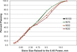 SP5_Figure-1 SP5_Figure-1