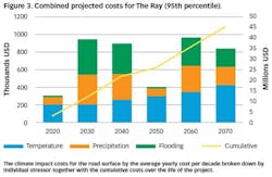 ROL_Figure3 ROL_Figure3