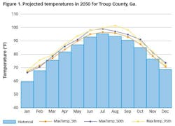 ROL_Figure1 ROL_Figure1