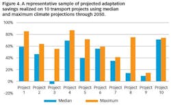 ROL_Figure4 ROL_Figure4