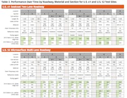 Table%203_0 Table%203_0