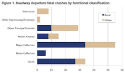 HFST_Figure1 HFST_Figure1