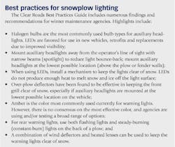 Best%20practices Best%20practices