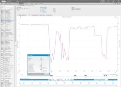 CTS_Photo-F-CCCS-and-RWIS-data CTS_Photo-F-CCCS-and-RWIS-data