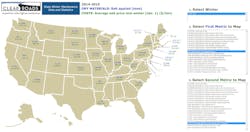 Data%20Mapping%20Tool Data%20Mapping%20Tool