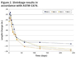 TK-figure2 TK-figure2