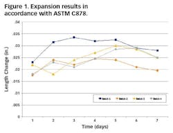 TK-figure1 TK-figure1