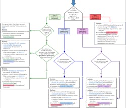 Decision%20tree Decision%20tree