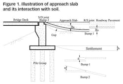 BAS_Figure1 BAS_Figure1