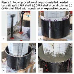 GSSC_Figure5 GSSC_Figure5