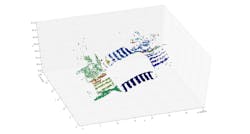 marker_point_pos_cluster marker_point_pos_cluster