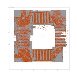 cluster_struct_bbox cluster_struct_bbox