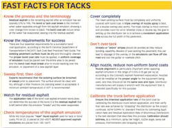 Fast%20Facts Fast%20Facts