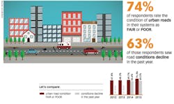 Figure%203 Figure%203