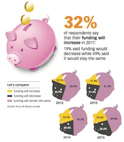 Figure%206 Figure%206