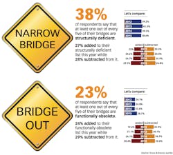 Figure%207 Figure%207