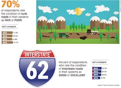 Figure%204 Figure%204