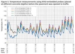 CSS-figure4 CSS-figure4
