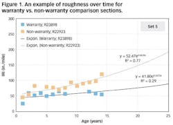 IW-figure1 IW-figure1