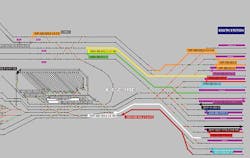 South%20Station%20RTC%20Model South%20Station%20RTC%20Model
