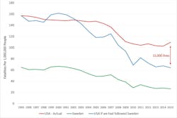 VZ_Figure-1 VZ_Figure-1