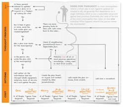 PWI_Figure1 PWI_Figure1