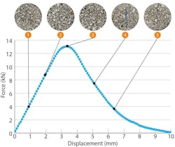IDEAL_graph_enlarged IDEAL_graph_enlarged