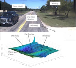 Roadside rendering_3ftby3ft Roadside rendering_3ftby3ft