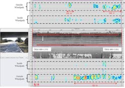 Rut Mapping Rut Mapping