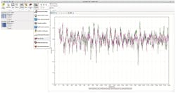 ProVAL software ProVAL software