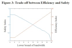 SB_Figure3 SB_Figure3