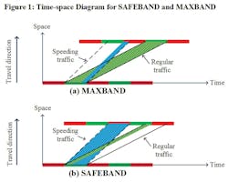 SB_Figure1 copy SB_Figure1 copy