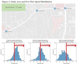 SB_Figure2_0 SB_Figure2_0
