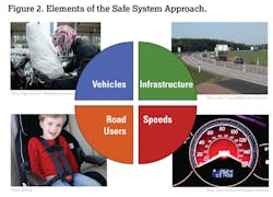 RGC figure 2 RGC figure 2